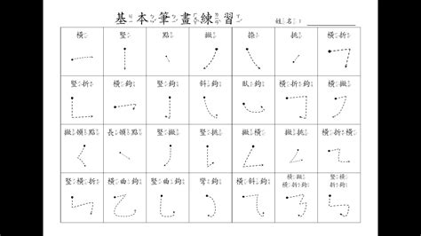 蓁筆畫數|查詢中文字筆劃數